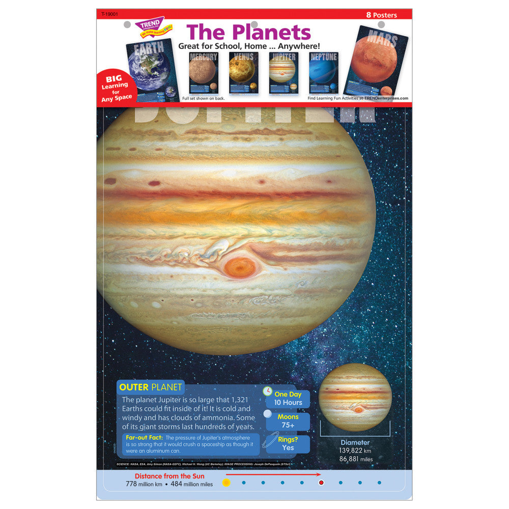 The Planets Learning Set - Educational Space Posters