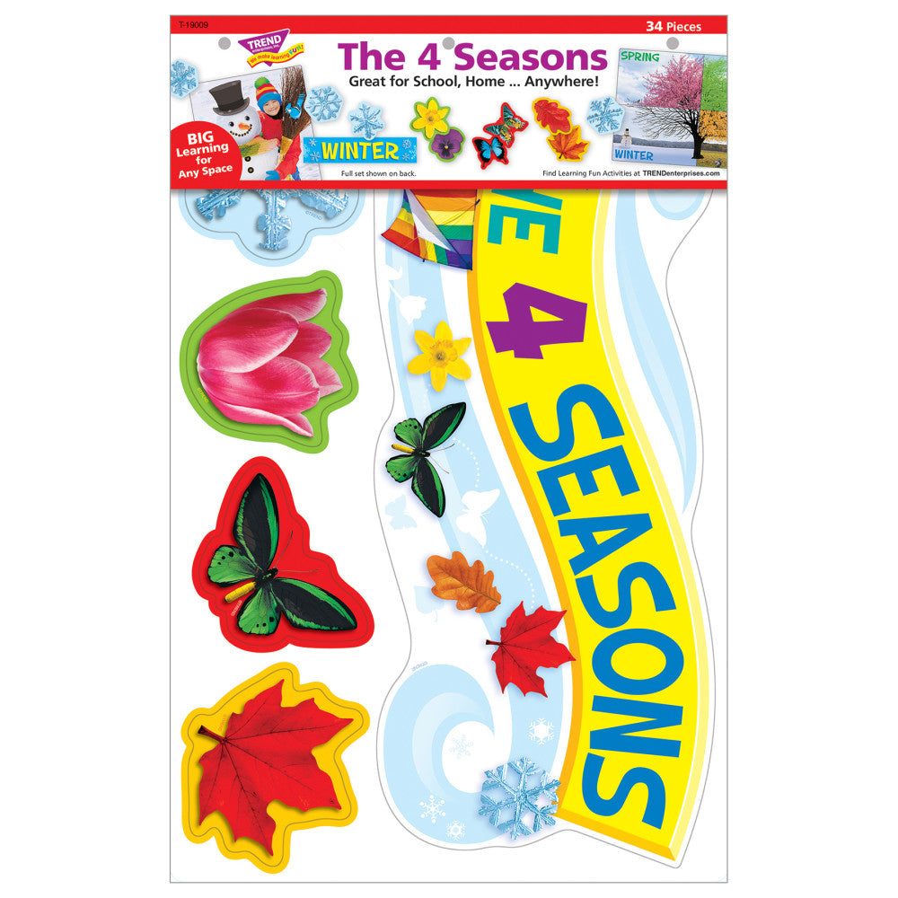 The 4 Seasons Learning Set - Interactive Educational Posters