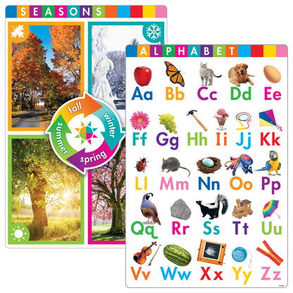 Early FUNdamental Skills Learning Set - Educational Posters for Kids