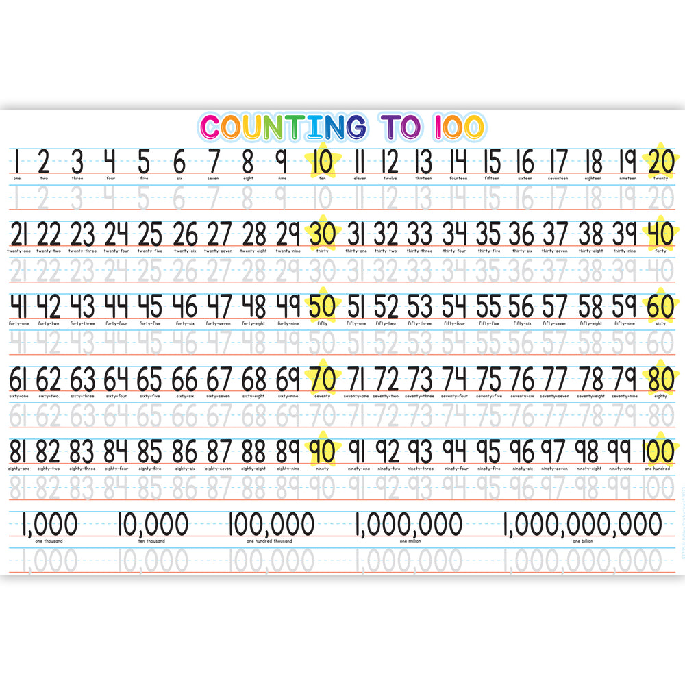 Ashley Productions Smart Poly Counting Learning Placemat - 1-100 Numbers - 13" x 19" - Pack of 10