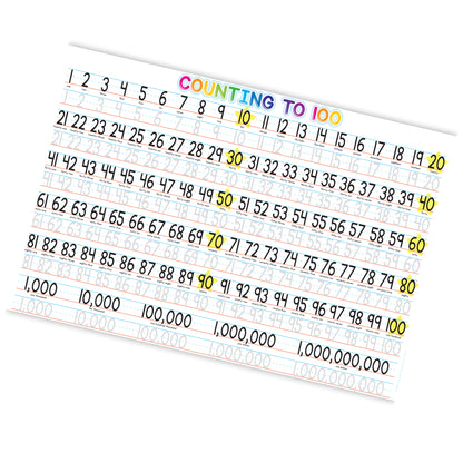 Ashley Productions Smart Poly Counting Learning Placemat - 1-100 Numbers - 13" x 19" - Pack of 10