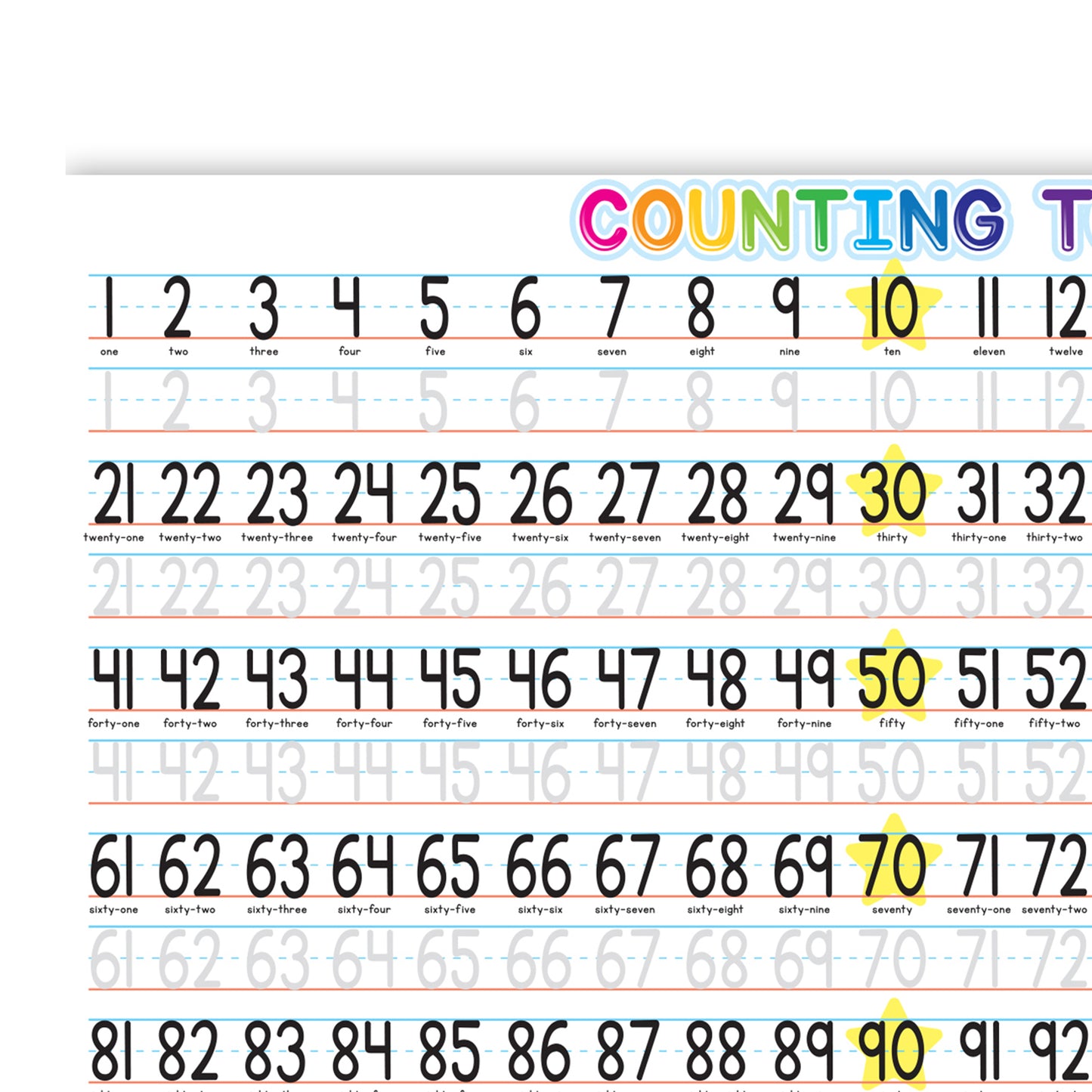 Ashley Productions Smart Poly Counting Learning Placemat - 1-100 Numbers - 13" x 19" - Pack of 10