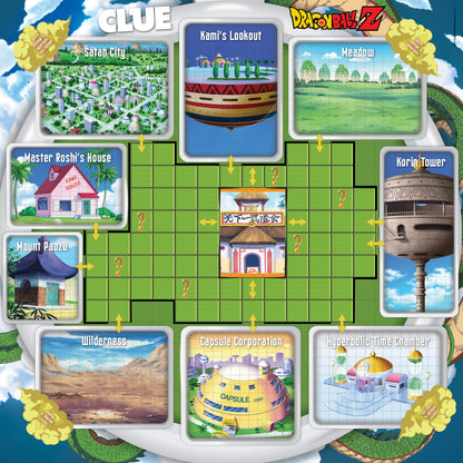 Dragon Ball Z CLUE Board Game