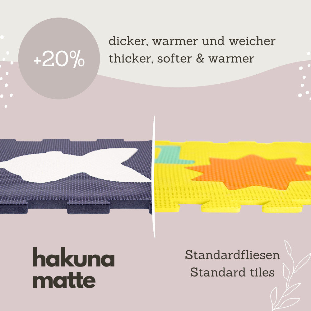 Hakuna Matte: Stylish Baby Mat: Marine World - 47x35", 12 Foam Floor Tiles W/ Removable Shapes