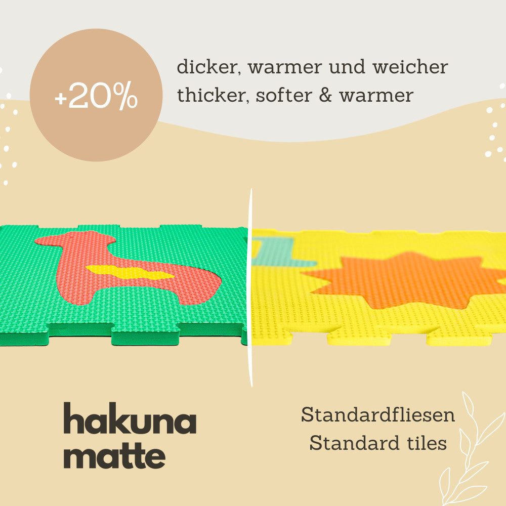 Hakuna Matte: Stylish Baby Play Mat: Safari - 47x35", 12 Foam Floor Tiles