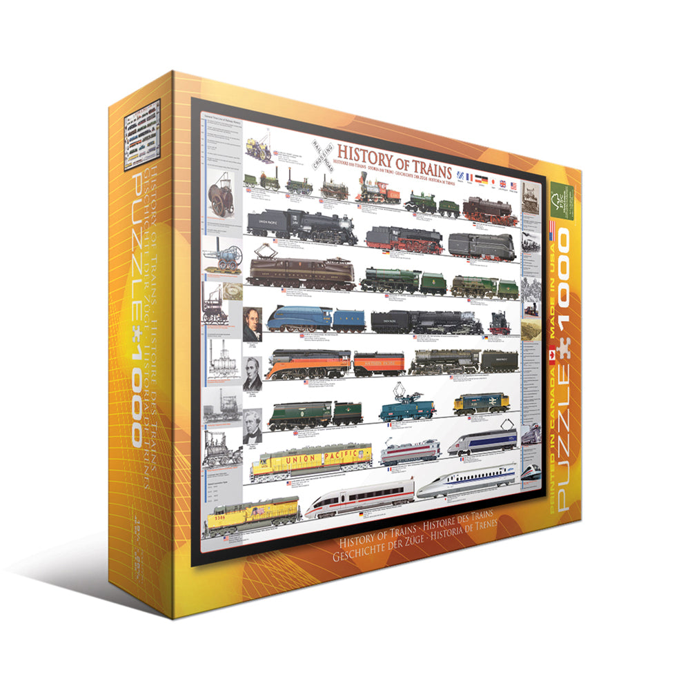 Eurographics History of Trains Jigsaw Puzzle - 1000 pc