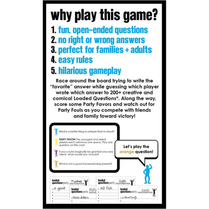 Loaded Questions Party Edition Board Game