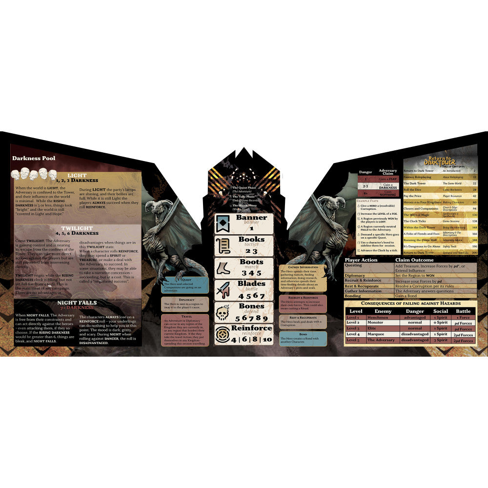 Return to Dark Tower: Deluxe RPG Adversary GM Screen with Gold Embellishments