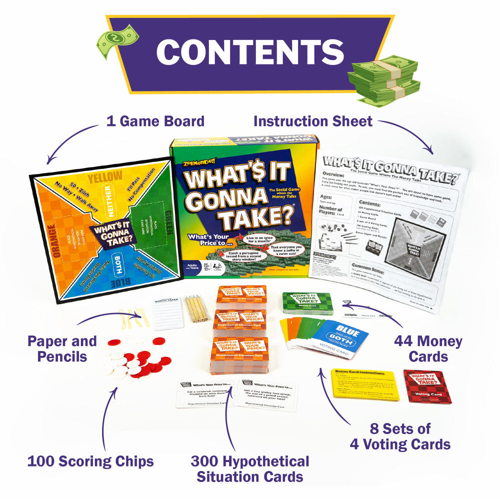 What's It Gonna Take Party Board Game by Zobmondo!! - Social Question Game for Teens and Adults