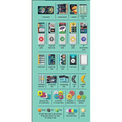 Evacuation Strategy Board Game by Rio Grande Games, Ages 14+, 1-4 Players