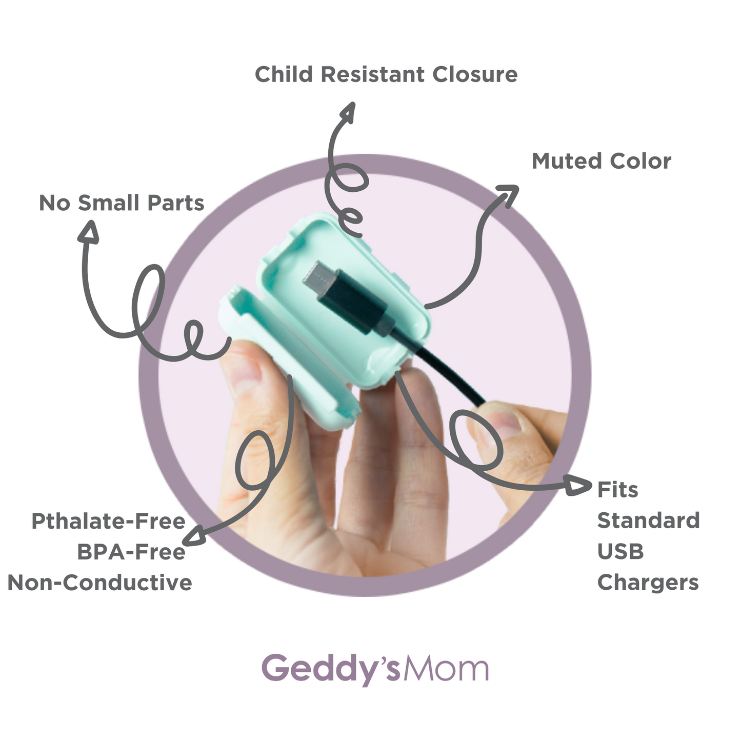 Geddy's Mom Watch Your Mouth - Baby Proofing USB Charger Cover - Dusty Aqua 3 Pack