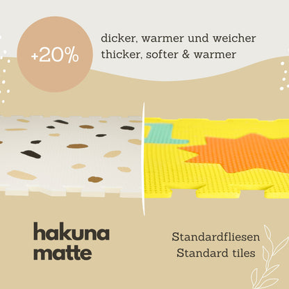 Hakuna Matte: Stylish Baby Play Mat: Confetti & White Design - 72x48', 6 XXL Foam Floor Tiles