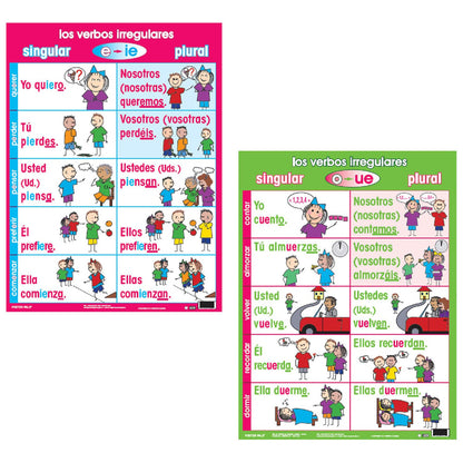 Poster Pals Spanish Irregular Verbs Teaching Set - 7 Educational Posters