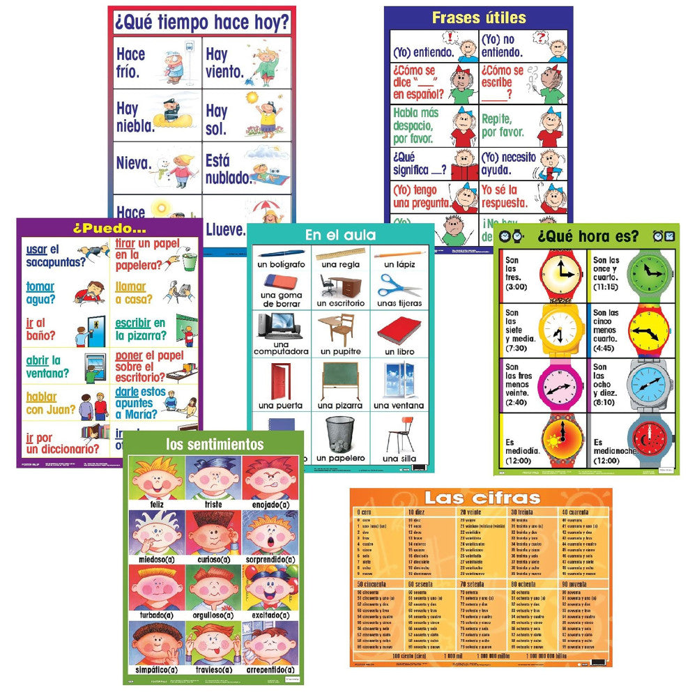 Poster Pals Spanish Language Educational Posters - Vibrant Classroom Set