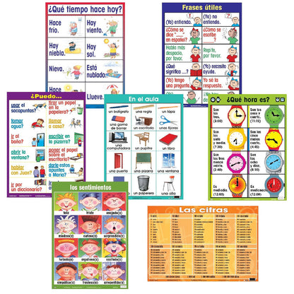 Poster Pals Spanish Language Educational Posters - Vibrant Classroom Set