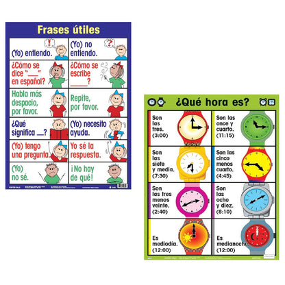 Poster Pals Spanish Language Educational Posters - Vibrant Classroom Set