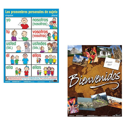 Poster Pals Spanish Language Educational Posters - Classroom Basics Set