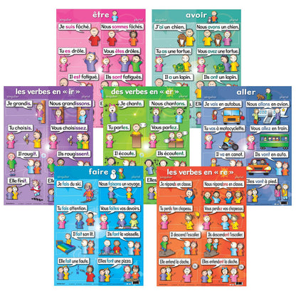 Poster Pals French Verb Basics - 7 Educational Posters Set