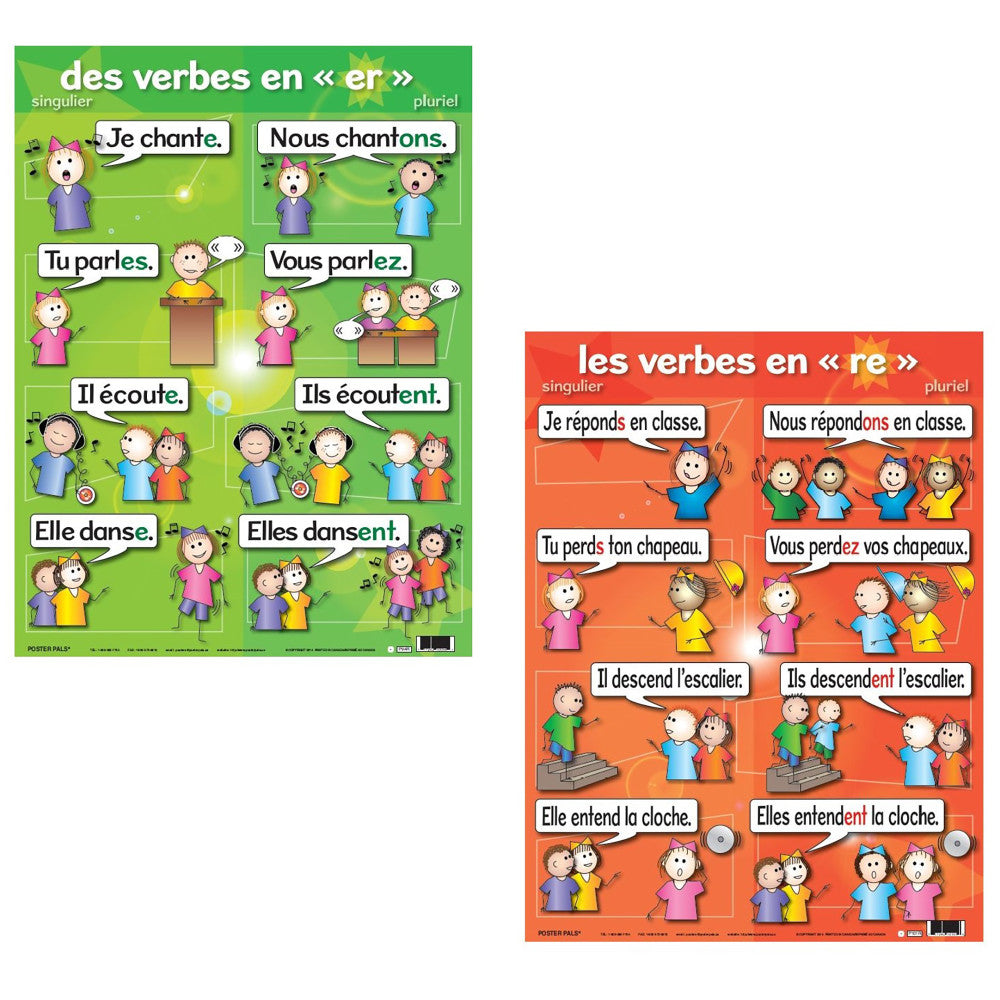 Poster Pals French Verb Basics - 7 Educational Posters Set