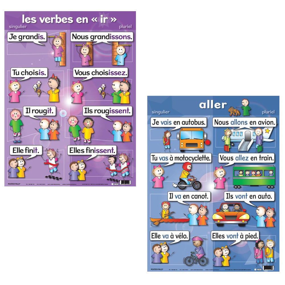 Poster Pals French Verb Basics - 7 Educational Posters Set