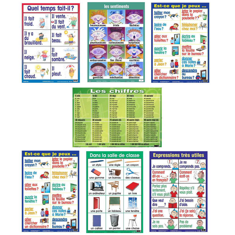 Poster Pals 7-Piece French Language Educational Poster Set