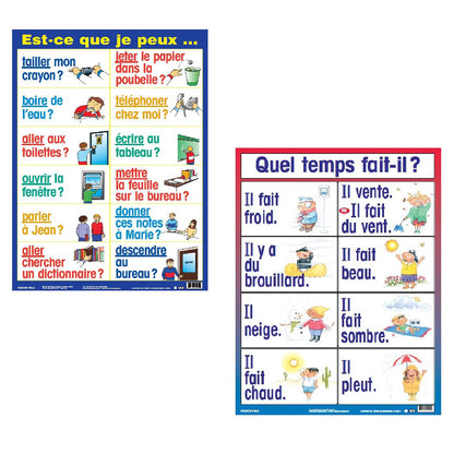 Poster Pals 7-Piece French Language Educational Poster Set