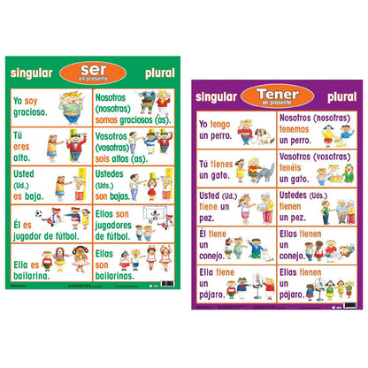 Poster Pals Spanish Verb Basics - 7 Educational Posters Set