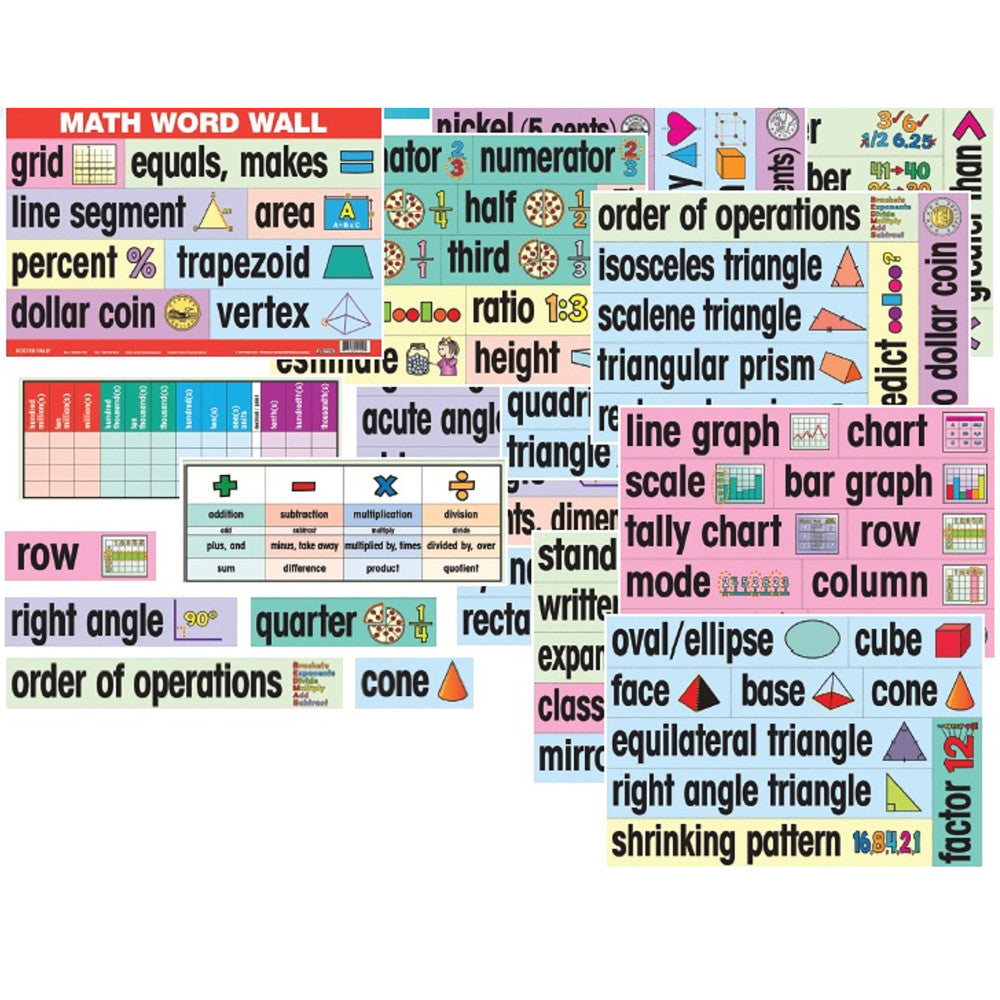 Poster Pals - Educational Math Teaching Aids for Grades 1-6