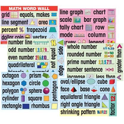 Poster Pals - Educational Math Teaching Aids for Grades 1-6