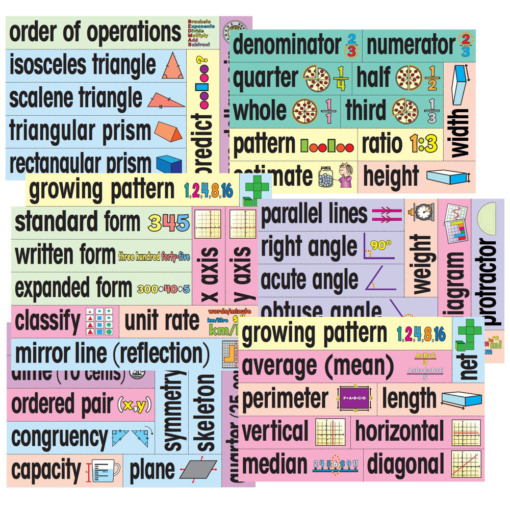 Poster Pals - Educational Math Teaching Aids for Grades 1-6