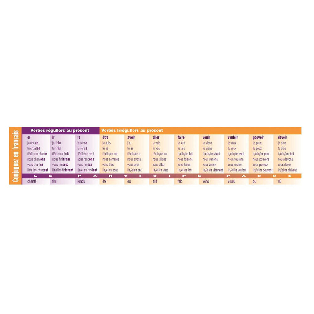 Poster Pals French Verb Conjugation Reference Bookmarks - 64 Pack