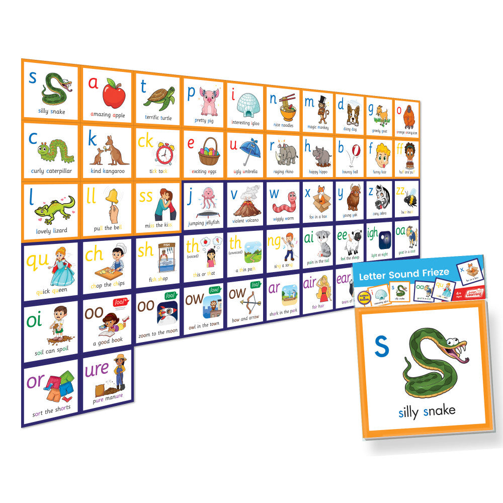 Junior Learning Letter Sound Frieze - Phonics Wall Display for Early Education