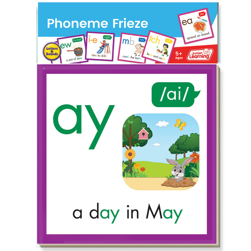 Junior Learning Phoneme Frieze - PRINT: Educational Wall Border