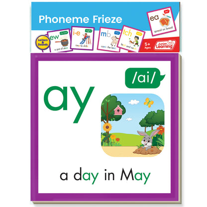 Junior Learning Phoneme Frieze - PRINT: Educational Wall Border