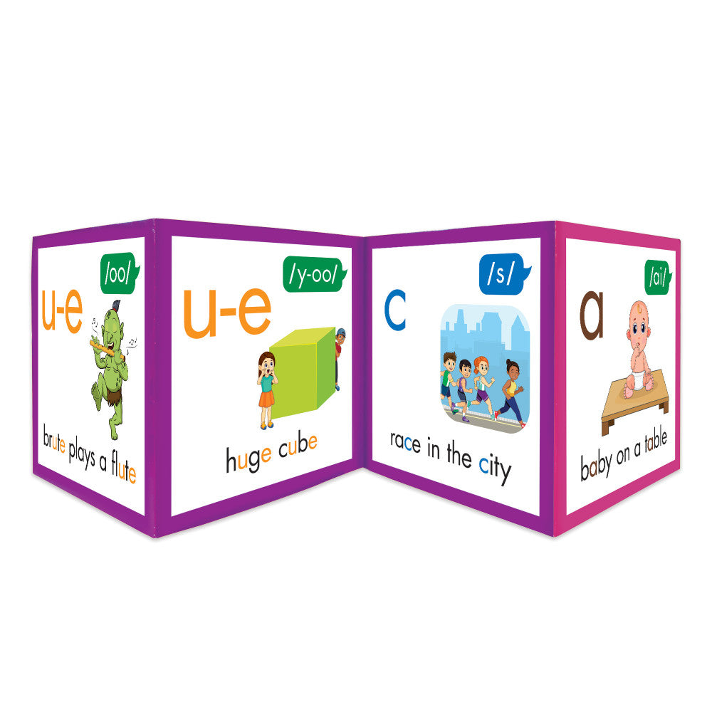 Junior Learning Phoneme Frieze - PRINT: Educational Wall Border