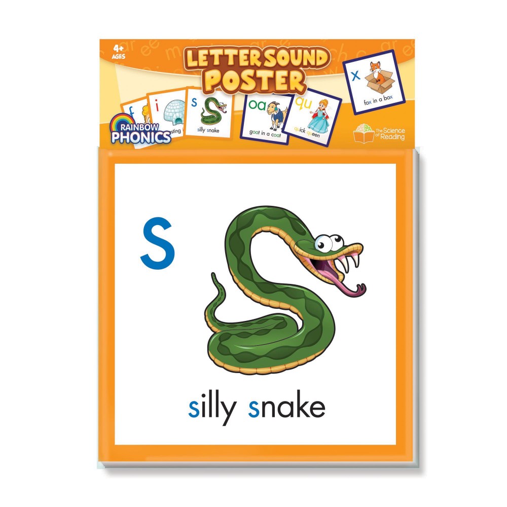 Junior Learning Rainbow Phonics - Educational Letter Sound Poster for Kids Ages 4+