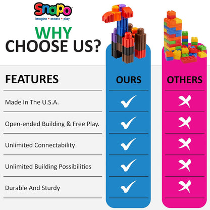 Snapo: Advanced Builder's Kit - 300 pcs - Colorful Blocks