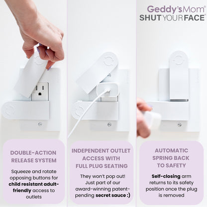 Geddy's Mom: Shut Your Face - White - Self-Closing Outlet Safety Cover For 2-Screw Decora Outlets