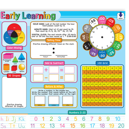 Ashley Productions Smart Poly Learning Placemat - Early Education Basics - 13" x 19" - Pack of 10