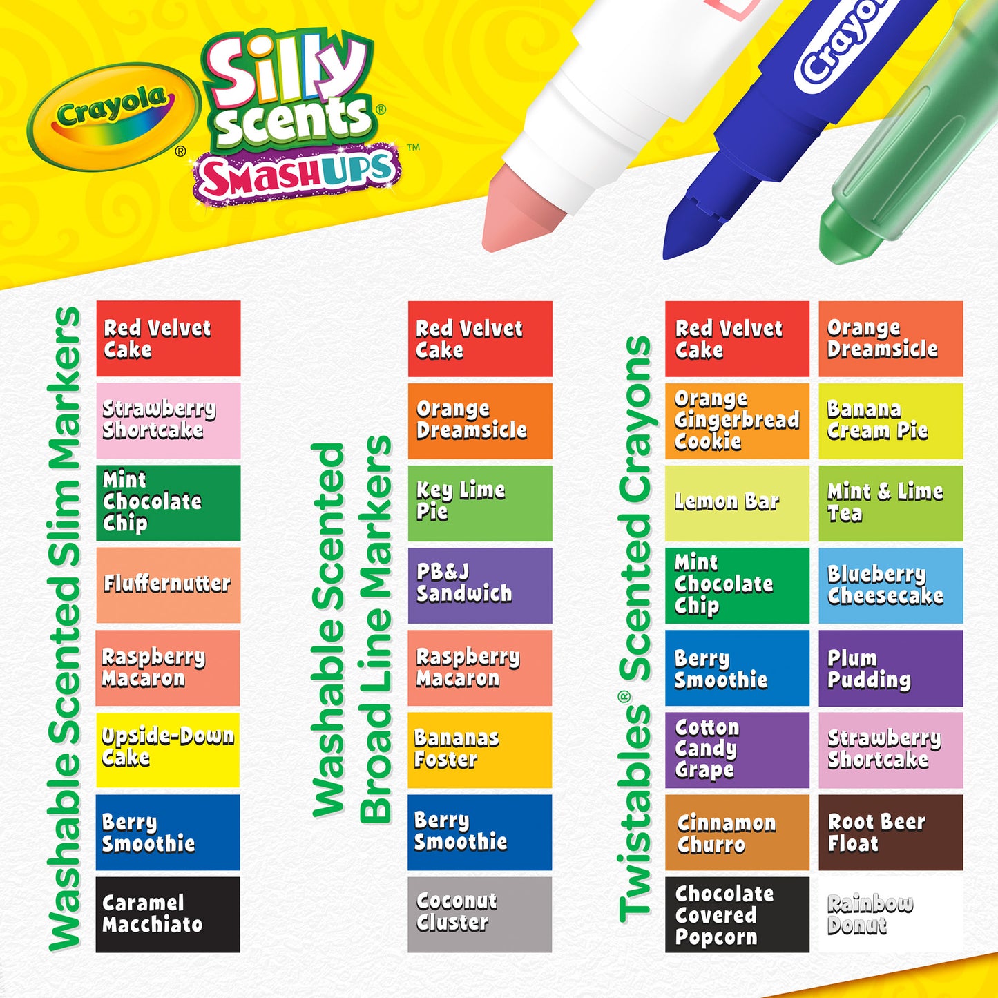 Crayola Silly Scents Mini Inspiration Art Case - Scented Markers & Crayons