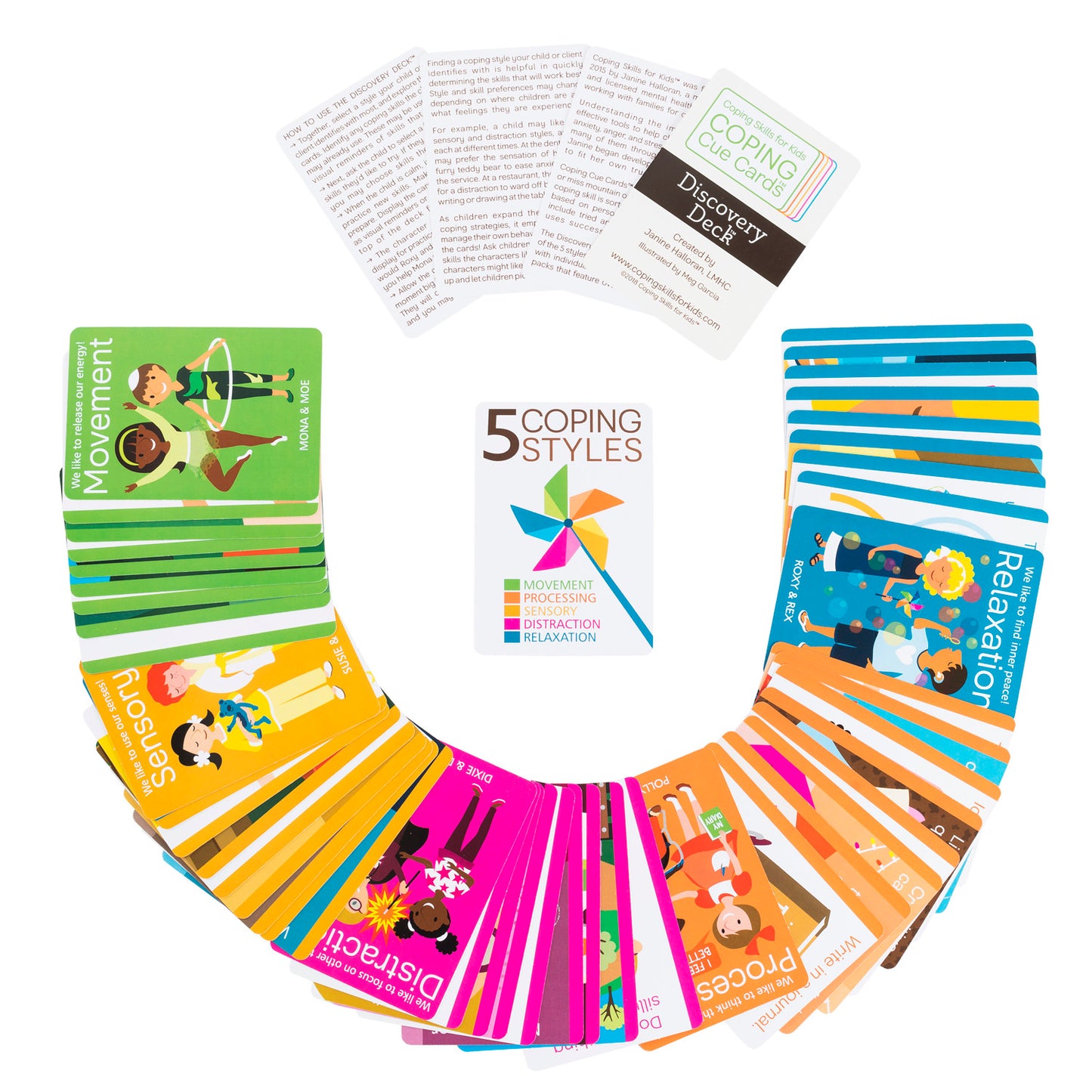 Coping Skills for Kids™ Coping Cue Cards™ Discovery Deck