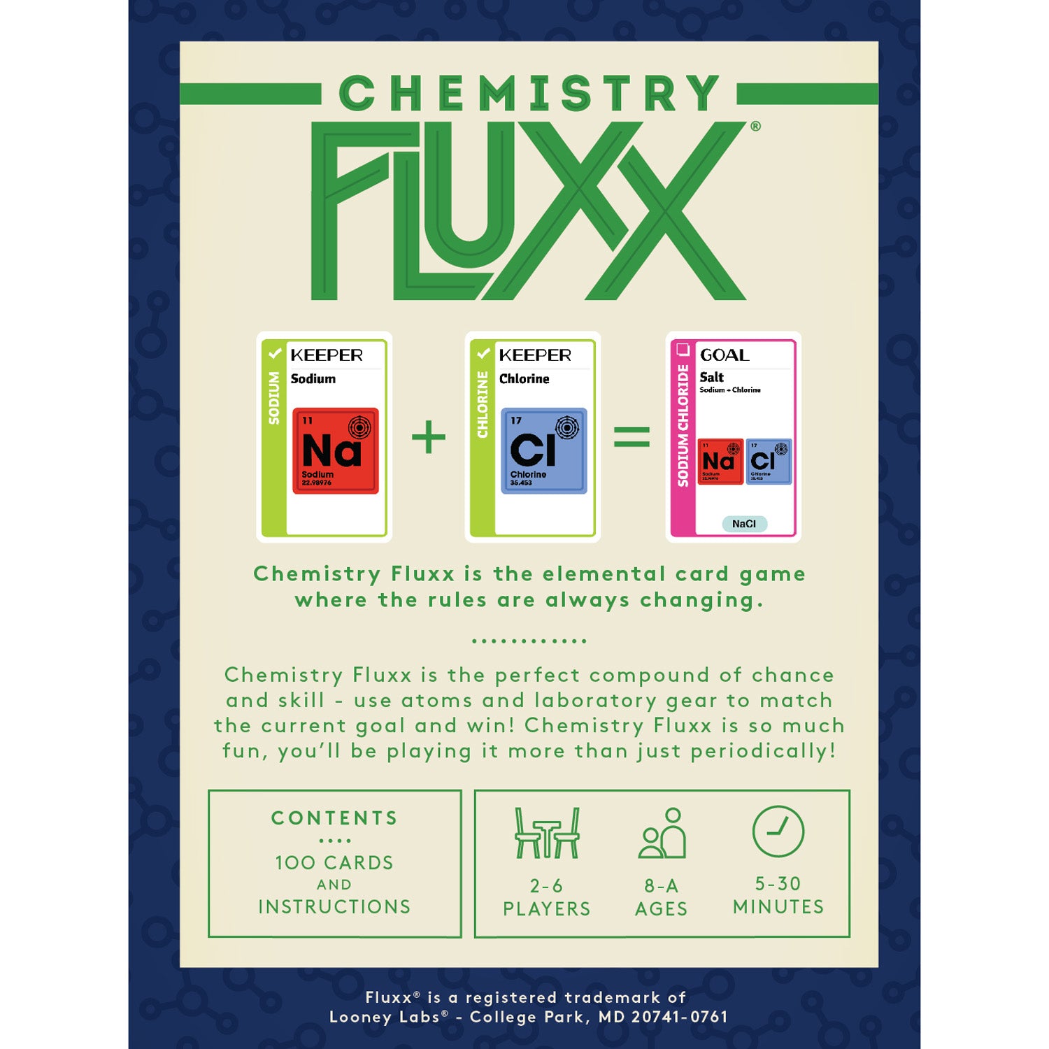 Looney Labs Chemistry Fluxx Card Game - Ever-Changing Elemental Fun!