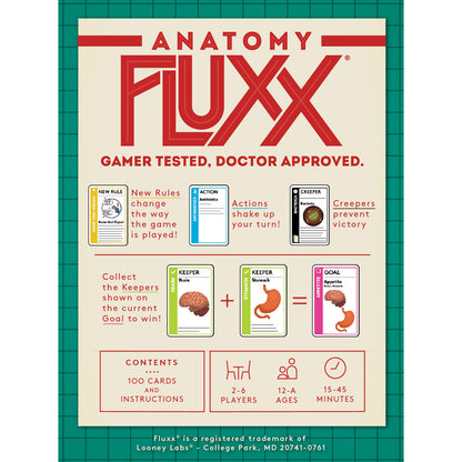 Looney Labs Anatomy Fluxx Educational Card Game