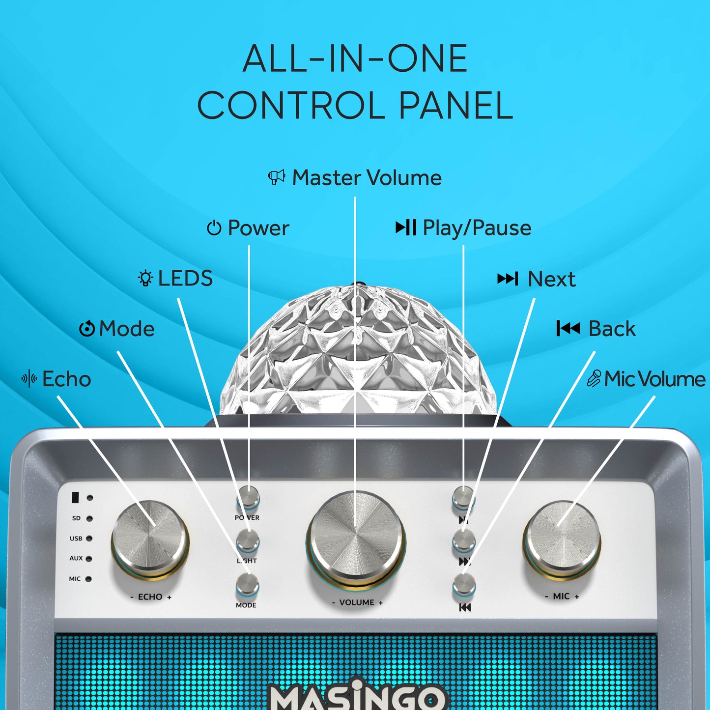 Masingo Ostinato M7 Portable Karaoke Machine with Wireless Microphones - White