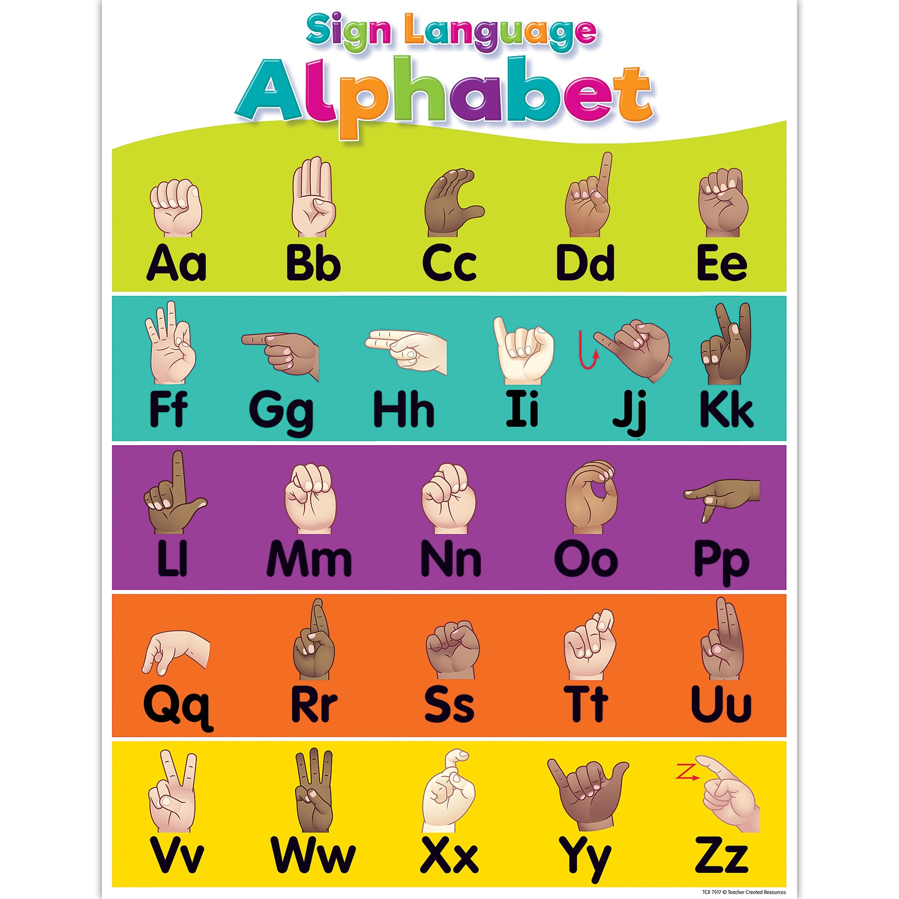 Colorful Sign Language Alphabet Learning Charts by Teacher Created Resources, 17" x 22", Pack of 6