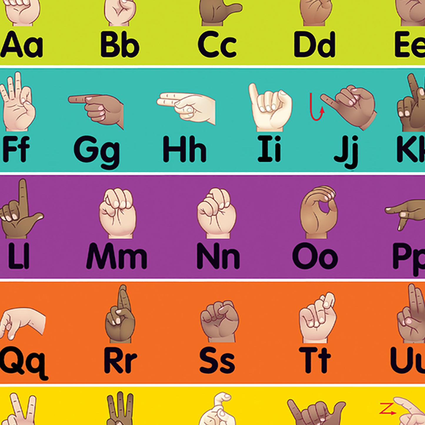 Colorful Sign Language Alphabet Learning Charts by Teacher Created Resources, 17" x 22", Pack of 6