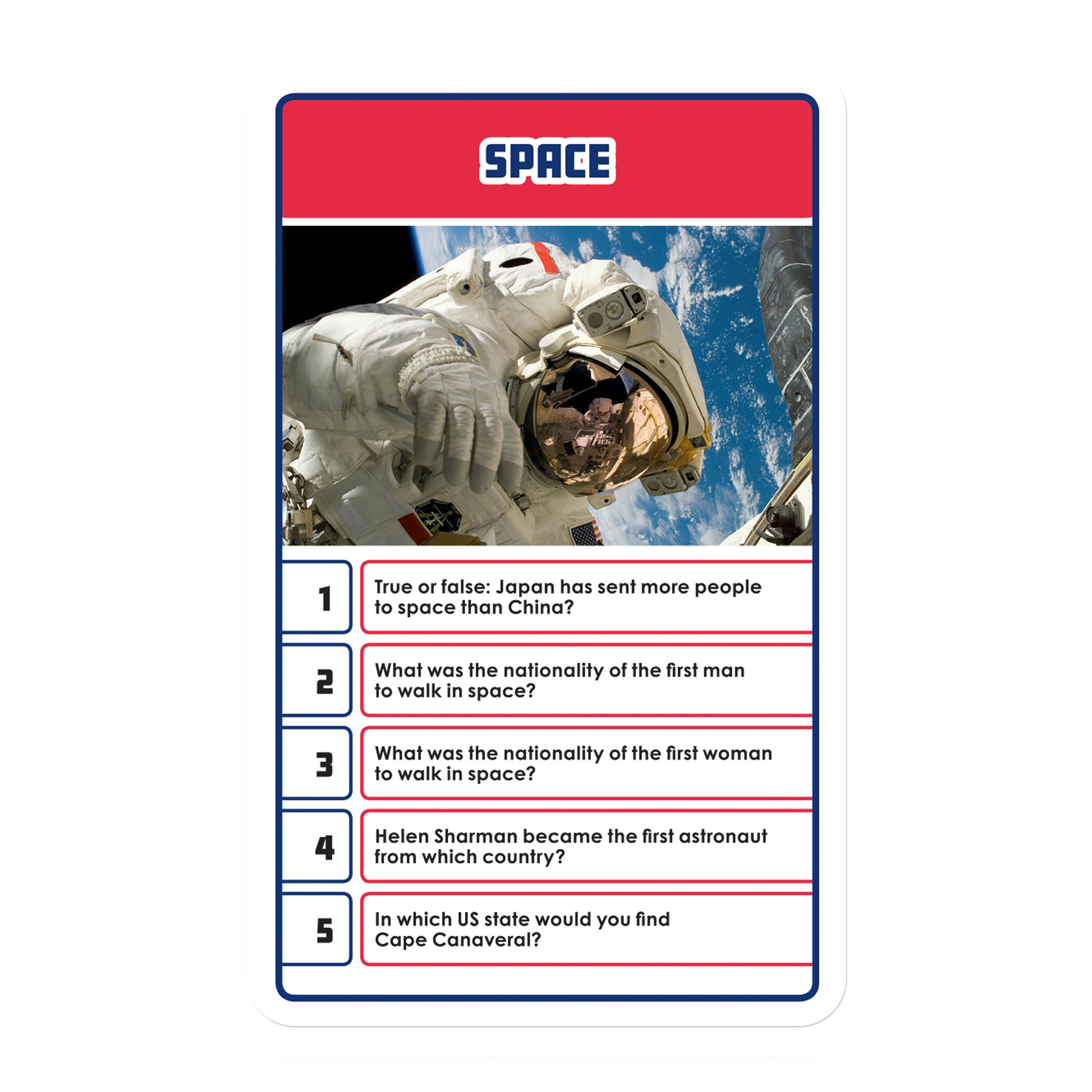 Top Trumps Countries and Flags Quiz Card Game