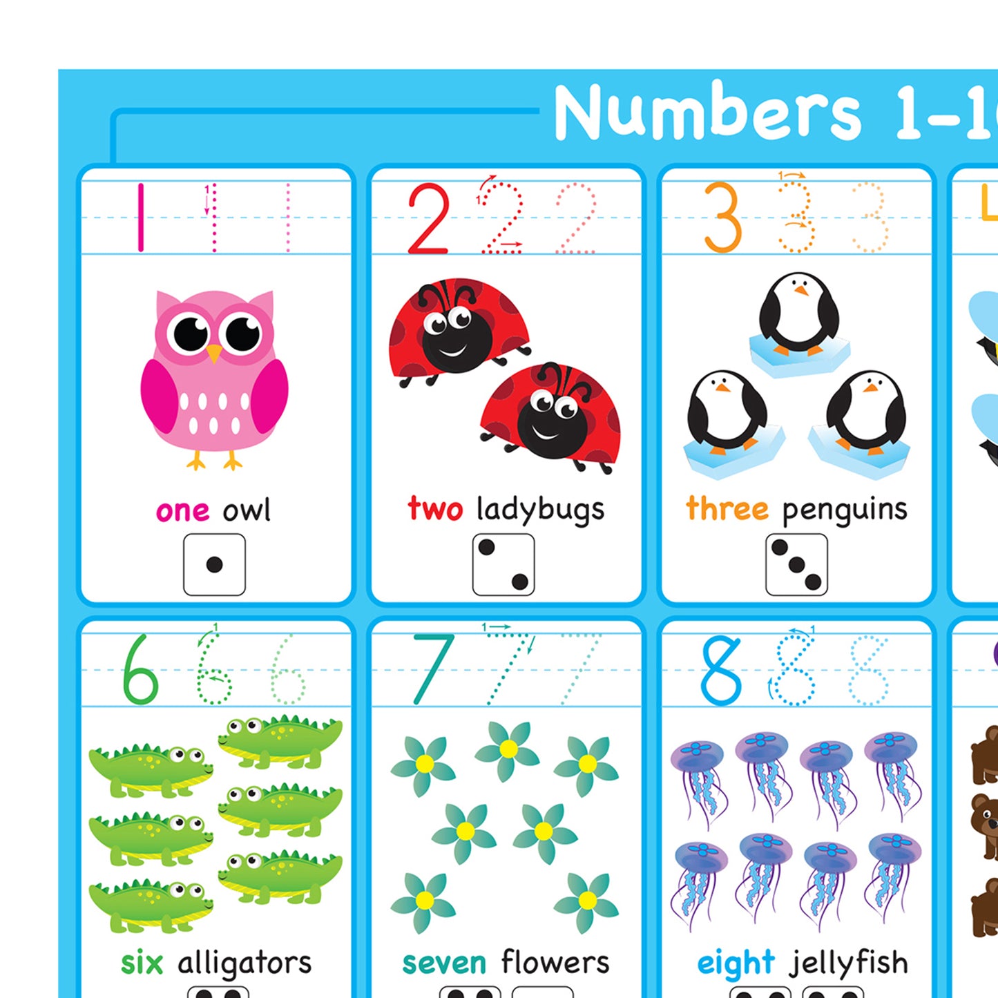 Ashley Productions Smart Poly Learning Placemat - Numbers 1-10 - 13" x 19" - Pack of 10