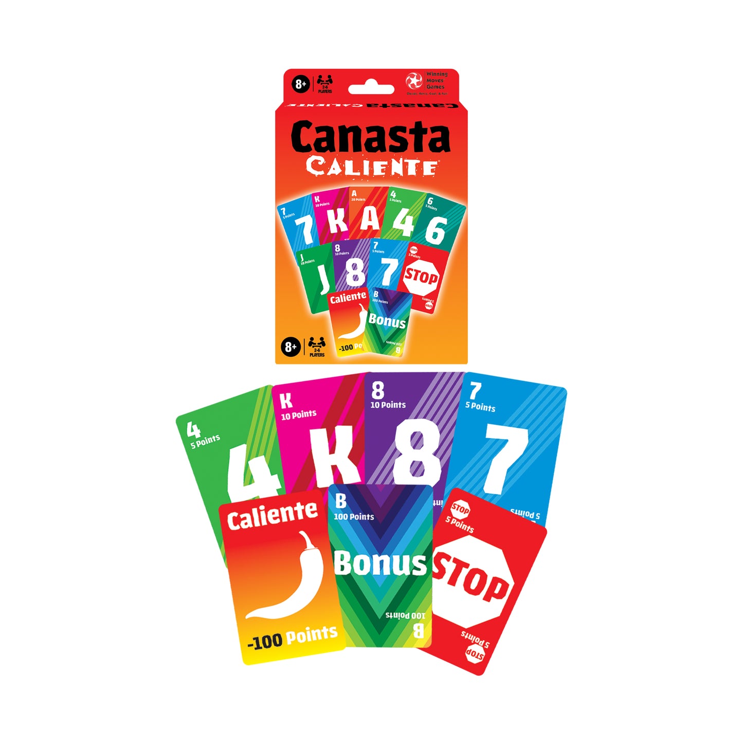 Canasta Caliente: The Sizzling Card Game Sensation